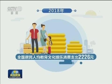 年年有新意，歲歲暖心間——文化和旅游部部署春節文旅市場供給優化升級