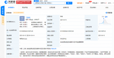 景甜投資成立文化傳媒工作室,經(jīng)營范圍含電影攝制服務(wù)
