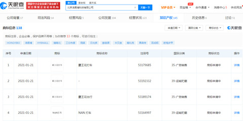 花小豬關(guān)聯(lián)公司申請多條&ldquo;霸王花打車&rdquo;、&ldquo;霸王花出行&rdquo;商標